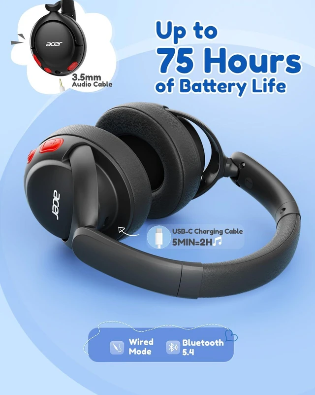 Alt view image 6 of 7 - Kids Bluetooth Headphones, 85dB Volume Limiter, Foldable Wireless Over-Ear Headphones for iPad, Travel, 75H Playtime, Bluetooth 5.4, Built-in Mic, Black