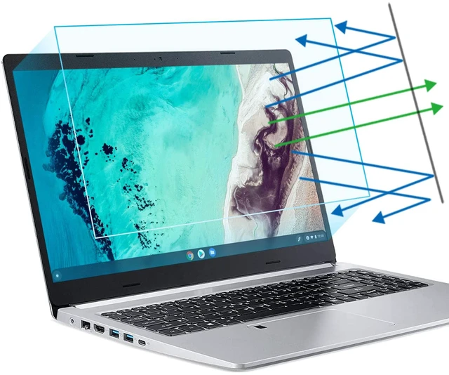 Main image of 2-Pack 14 inch Anti Blue Light Laptop Screen Protector, Anti Glare & Anti Scratch Screen Filter Compatible with 14" HP/ASUS/Dell/Lenovo/Acer/jumper/Toshiba with 16:9 Aspect Ratio