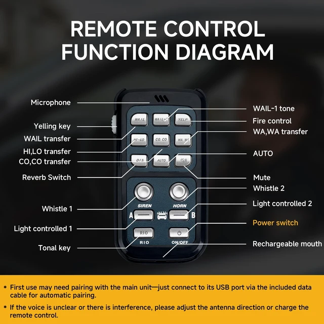 Alt view image 4 of 7 - Police Siren for Truck Car 12V PA System Kit Remote Control Wireless Wireless Remote Control, Aluminum Alloy Main Unit, 21 Sound Modes for All Scenarios, 150dB, Waterproof Design, Universal 12V