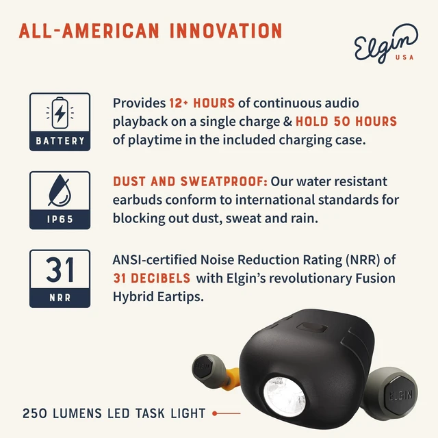 Alt view image 3 of 7 - Rebel True Wireless Earbuds, 31 dB Noise Reduction Bluetooth Headphone, Noise Isolating Mic, 12+ Hour Battery Life, IP65 Water Resistant, OSHA Compliant Hearing Protection for Work