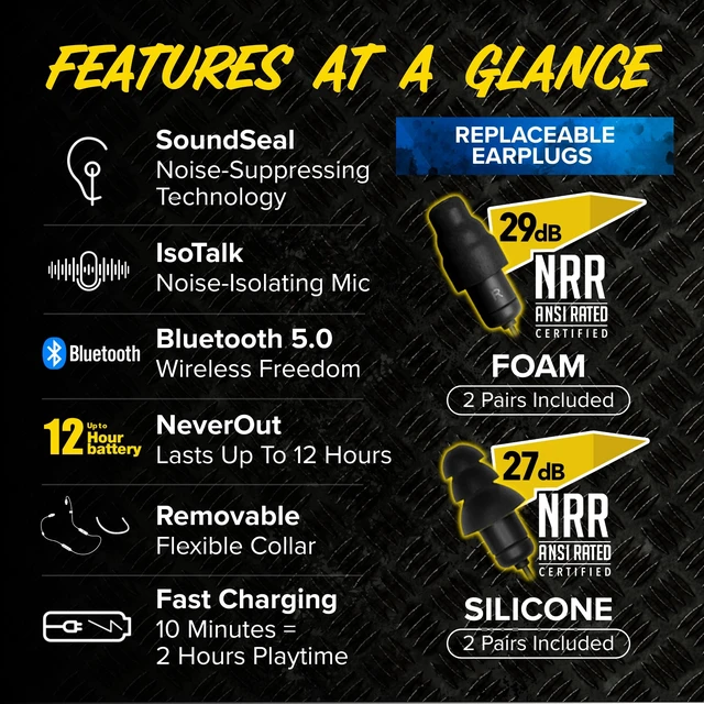 Alt view image 5 of 7 - Liberate 2.0 Bluetooth Earplug Headphones, OSHA Earbuds, Black 29dB NRR Foam & 27dB Silicone Plugs, Ear Plugs for Noise Reduction & Work, Reusable, Motorcycle Wind Noise, Wireless Earbuds