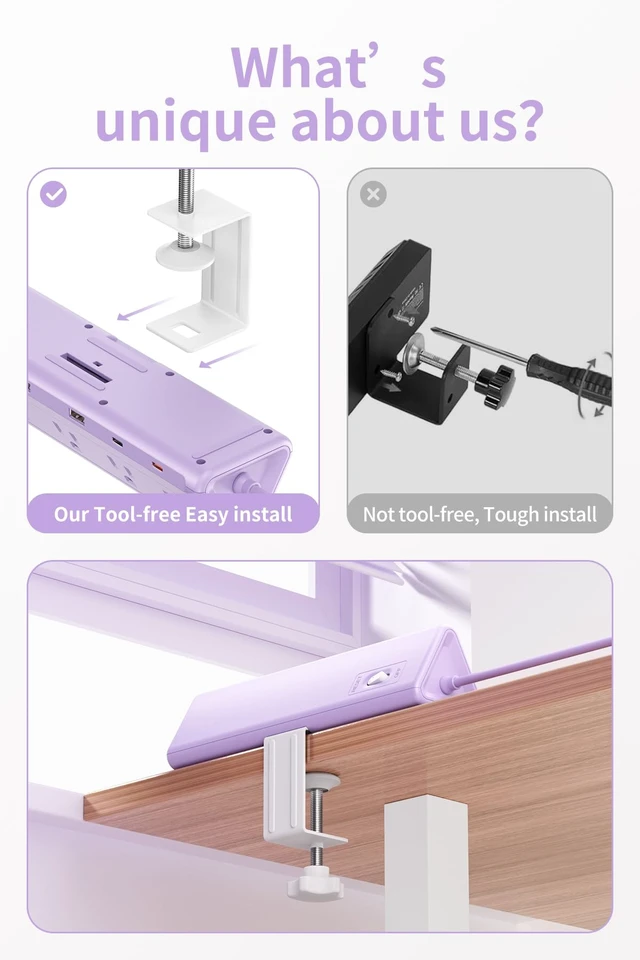 Alt view image 3 of 7 - Purple Desk Clamp Power Strip with 6.5 FT Extension Cord, PD 40W USB-C Fast Charging Ports, 5 AC Outlets 4 USB-C 2 USB-A, Fits 2.1 inch Table Edges