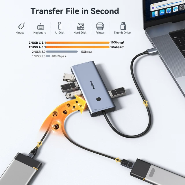 Alt view image 5 of 7 - USB C Docking Station Dual Monitor HDMI for Dell HP, Laptop Docking Station USB Type C Hub Multiport Adapter Dongle Thunderbolt 3 USB-C to 2 HDMI,Ethernet,VGA,4 USB,PD,SD/TF,Audio for Lenovo,Surface