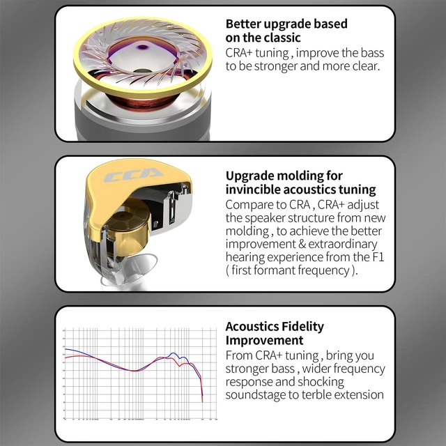 Alt view image 5 of 7 - CRA+ in Ear Monitor Earphone, Patented Ultra-Thin Diaphragm Dynamic Driver IEM, Clear Sound & Deep Bass, Wired Earbuds with Tangle-Free Removable Cord