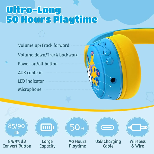 Alt view image 3 of 7 - Kids Headphones Bluetooth for Boys, Toddler Headphones Wireless for School 85/95dB Volume Limited, 50H Playtime, Bluetooth 6.0, Built in Mic, Fast Charging for Tablet, iPad, Cellphone