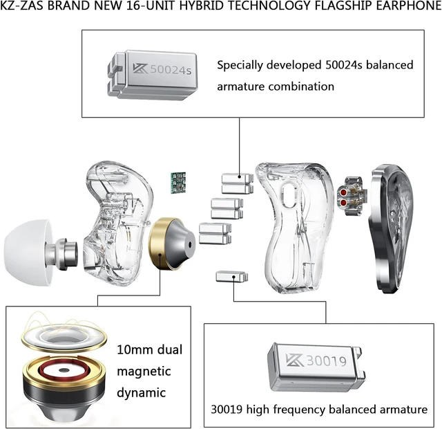 Alt view image 4 of 7 - ZAS 7BA+1DD in-Ear Monitor Headphone 3.5mm Jack Gaming IEM with Mic Good Imaging & Soundstage, Open Soundstage, High Transparency, Powerful Bass and Detailed Treble Reproduction