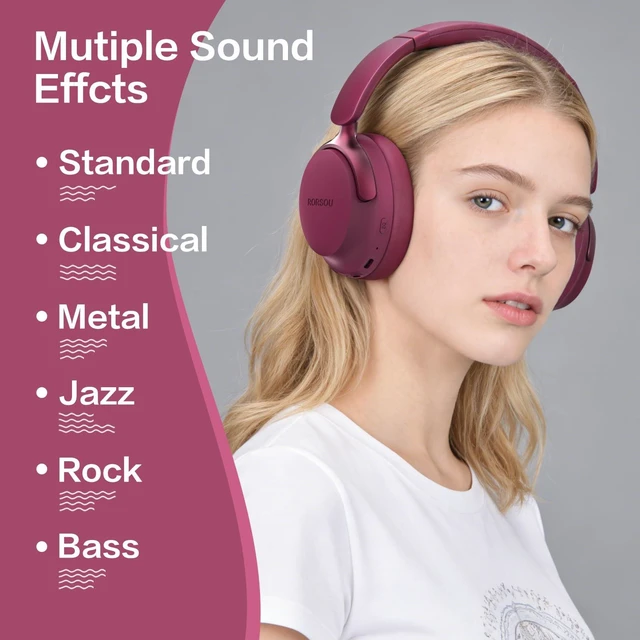 Alt view image 4 of 7 - B8 Bluetooth Headphones Over Ear, 6 EQ Music Modes and 50H Playtime Deep Bass Wireless Headphones with Mic, Lightweight Folding HiFi Stereo Headset for iPad/Travel/Tablet/PC/Home Red