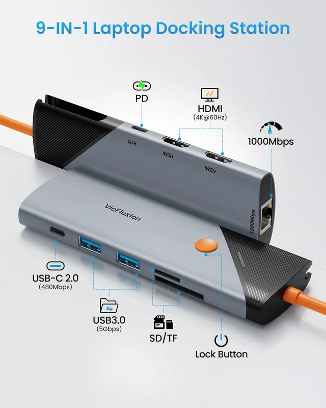 Alt view image 2 of 7 - Docking Station Dual Monotior for Laptop,9-in-1 USB C Dock Dual HDMI Ports 4K@60Hz, 2 USB-A 3.0, USB-C 2.0, SD/TF card readers, Gigabit Ethernet, 100W PD, Computer Dock for HP and Windows