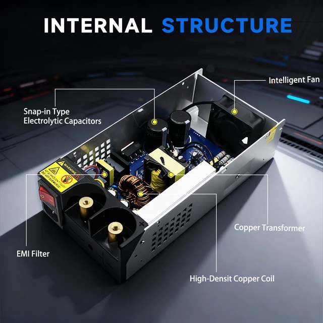 Alt view image 4 of 7 - 110V AC to DC 24V Converter 120V to 24V 62.5A 1500W Power Supply 62.5A 1500W Switching Power Supply for LED Strip Motor Pump CCTV Camera System Car Stereo 3D Printer