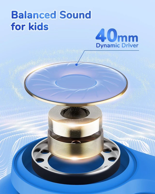 Alt view image 5 of 7 - BTH26 Active Noise Cancelling Headphones for Kids, 60H Playtime SafeSound Tech 3.1, USB C Fast Charging, Bluetooth5.4, Kids Bluetooth Headphones, with Mic AUX Cord for iPad Airplane, Blue