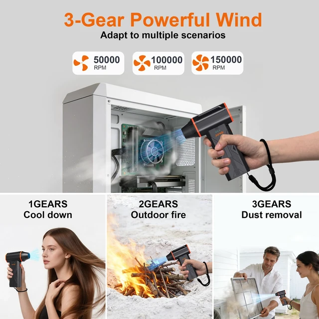 Alt view image 4 of 7 - Compressed Air Duster,150000RPM High Speed brushless Motor Mini Blower 3-speed adjustable electric air duster with multiple nozzles, for cleaning car, keyboard, computer, home and outdoor