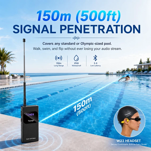 Alt view image 6 of 7 - Swimming Headphones for Spotify, No Downloads Needed T6+W23 SwimCombo Stream Phone Audio via T6 Bone Conduction Swim Coach Communicator Silicone-Coated Housing