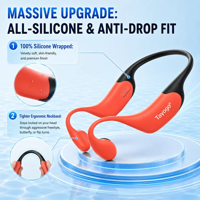 Alt view image 6 of 7 - Swimming Headphones for Spotify, No Downloads Needed T6+W23 SwimCombo Stream Phone Audio via T6 Bone Conduction Swim Coach Communicator Silicone-Coated Housing