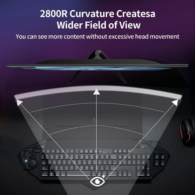 Alt view image 7 of 7 - 24" Curved Gaming Monitor,FHD 1080p 200Hz,1ms MPRT, AMD FreeSync,VA 2800R,HDMI 2.0 & DisplayPort 1.4, VESA Mount, Frameless, Eye Care, for Home Office, Dorm &Gaming &Dual Screen Setup,PS5,Xbox