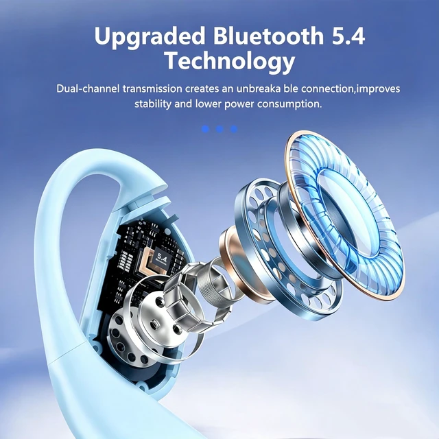 Alt view image 7 of 7 - Open Ear Earbuds, Over Ear Bluetooth 6.1 Headphone Bone Conduction Earbuds with Earhooks, LEDigital Display, 60 Hours Working TimeIP55 Waterproof, Lightweight for Running, Fitness, Workouts, Travel