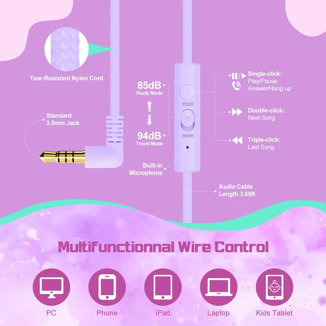 Alt view image 5 of 7 - Kids Headphones with Cord with Mic, 85/94dB Safe Volume Limit foldable on-ear fit, tangle-free cord, sharing port, Kids Wired Headphones for school, Chromebook, tablet, travel, boys girls