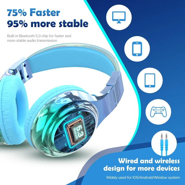 Alt view image 6 of 7 - Kids Bluetooth Headphones, 60H Playtime, 74/85/94dB Volume Limit For school, tablet, travel, kids wireless headphones feature HD mic, fast charging, foldable design, boys girls, wired mode