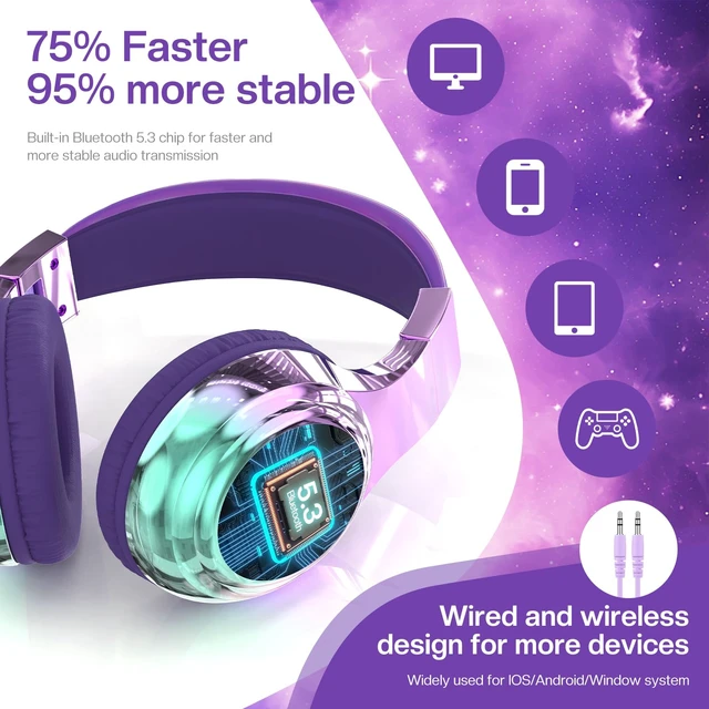 Alt view image 6 of 7 - Kids Bluetooth Headphones, 60H Playtime, 74/85/94dB Volume Limit For school, tablet, travel, kids wireless headphones feature HD mic, fast charging, foldable design, boys girls, wired mode