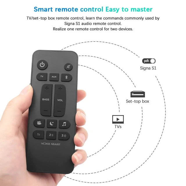 Alt view image 3 of 5 - Polk Audio Universal Soundbar Remote Control Replacement for Signa S1, S2, S3, S4 Ultra-Slim Sound Bar