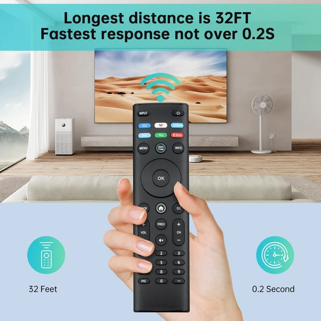 Alt view image 5 of 7 - Replacement Control for All Vizio Smart TV Remote - No Setup XRT140 Remote for Vizio E V M D P PX Series, HD, Full HD, 4K, Quantum, Quantum Pro Smart TV