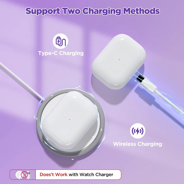 Alt view image 2 of 7 - Wireless Charging Case Replacement for AirPods Pro 1st & 2nd Gen, USB-C Port with Pairing & Sync Button, Replacement Airpods Pro 2 Charging case Support Wireless Airpods pro 2 Charging case