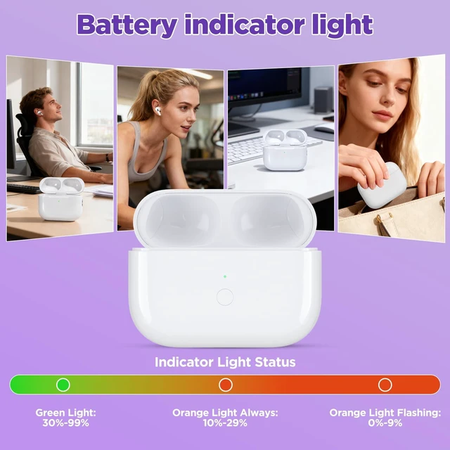 Alt view image 6 of 7 - Wireless Charging Case Replacement for AirPods Pro 1st & 2nd Gen, USB-C Port with Pairing & Sync Button, Replacement Airpods Pro 2 Charging case Support Wireless Airpods pro 2 Charging case