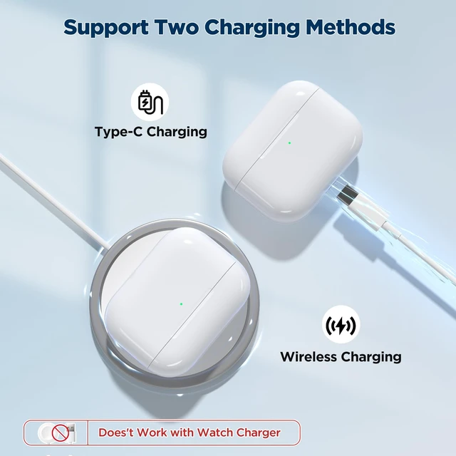 Alt view image 2 of 7 - Wireless Charging Case Replacement for AirPods Pro 3 (2025 Release), USB-C Port with Pairing & Sync Button, Replacement Airpods Pro 3 Charging case Support Wireless Airpods pro 3 Charger case