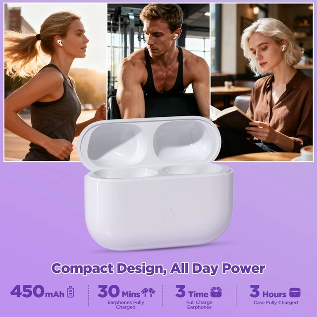 Alt view image 7 of 7 - Wireless Charging Case Replacement for AirPods Pro 1st & 2nd Gen, USB-C Port with Pairing & Sync Button, Replacement Airpods Pro 2 Charging case Support Wireless Airpods pro 2 Charging case