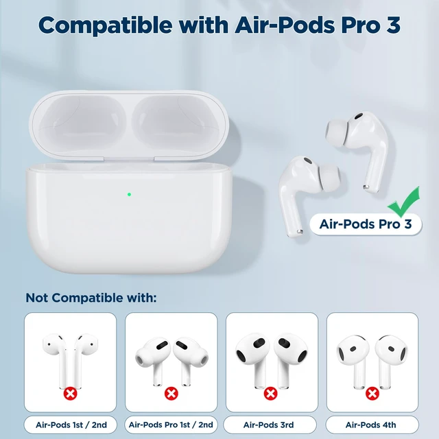 Alt view image 3 of 7 - Wireless Charging Case Replacement for AirPods Pro 3 (2025 Release), USB-C Port with Pairing & Sync Button, Replacement Airpods Pro 3 Charging case Support Wireless Airpods pro 3 Charger case