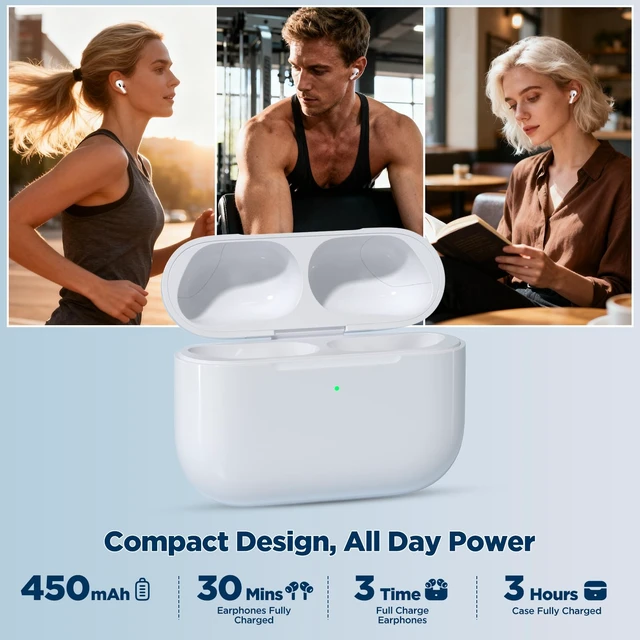 Alt view image 7 of 7 - Wireless Charging Case Replacement for AirPods Pro 3 (2025 Release), USB-C Port with Pairing & Sync Button, Replacement Airpods Pro 3 Charging case Support Wireless Airpods pro 3 Charger case