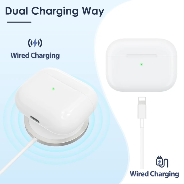 Alt view image 6 of 7 - Wireless Charging Case Replacement Charging Case for AirPods 3rd Generation Charging case, Only Compatible with AirPod 3rd Gen Charging Case (Not Pro 3), with Blue-Tooth Sync Button,(L-Port)