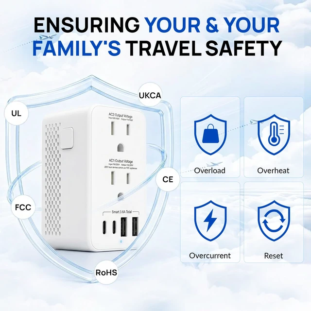 Alt view image 5 of 7 - 1200W Voltage Converter US to Europe for Hair Dryers, US to Worldwide 220V to 110V Converter, A/C/G/I 4 Plugs, Auto Shut-Off Protection, Powers Up to 6 Devices at Once, 2 AC, 2 USB-A, 2 USB-C