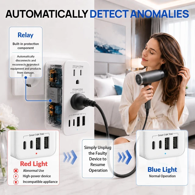 Alt view image 6 of 7 - 1200W Voltage Converter US to Europe for Hair Dryers, US to Worldwide 220V to 110V Converter, A/C/G/I 4 Plugs, Auto Shut-Off Protection, Powers Up to 6 Devices at Once, 2 AC, 2 USB-A, 2 USB-C