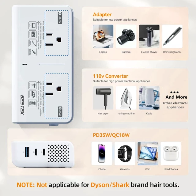 Alt view image 3 of 7 - 220V to 110V Voltage Converter US to Europe, 2000W Universal Travel Adapter with 2 USB C Ports & 1USB-A Port, and EU/UK/AU/US/India Plug Power Adaptor, Step Down Transformer Outlet
