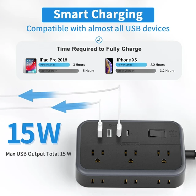 Alt view image 4 of 7 - 10 in 1Power Strip Ultra Thin Flat Plug Extension Cord with 4 USB Ports(Include 2 USB C) Surge Protector Power Strip with Flat Cord 6 Widely Spaced Outlet(2 Side) 5 Ft Extension Cord-Black