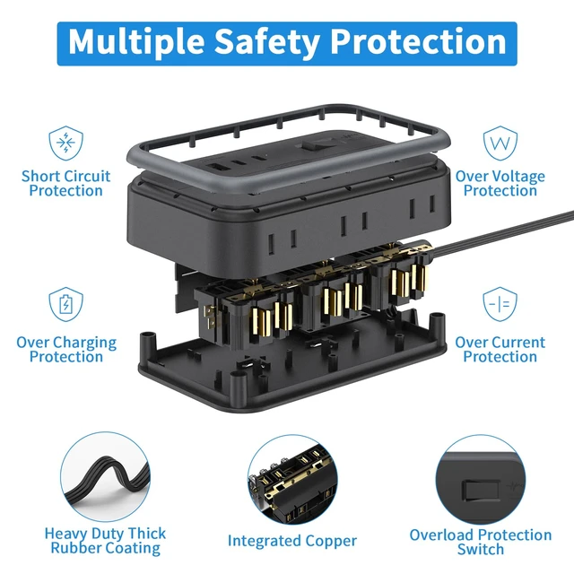 Alt view image 7 of 7 - 10 in 1Power Strip Ultra Thin Flat Plug Extension Cord with 4 USB Ports(Include 2 USB C) Surge Protector Power Strip with Flat Cord 6 Widely Spaced Outlet(2 Side) 5 Ft Extension Cord-Black