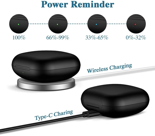 Alt view image 5 of 7 - Wireless Charging Case Compatible for Beats Fit Pro, Portable Charger Case Replacement with Bluetooth Pairing Sync Button, 700mAh Built-in Battery (Not Included Earbuds) (Black)