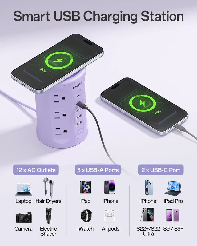 Alt view image 6 of 7 - Power Strip with USB Ports,Extension Cord with Multiple Outlets (12AC+3A+2C), 6.5 FT Desk Purple Power Strip Tower Charging Station for Home, Office, College Dorm Essentials