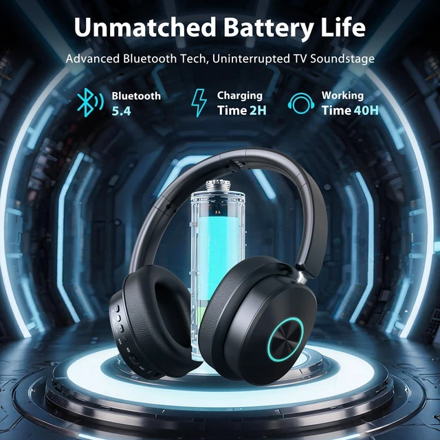 Alt view image 7 of 7 - Wireless Headphones for TV, TV Headphones, Headphone for TV, NoDelay OverEar Wireless Headset for Seniors, 3 Audio Modes, with Transmitter Charging Base, Gifts for Parents/Elderly