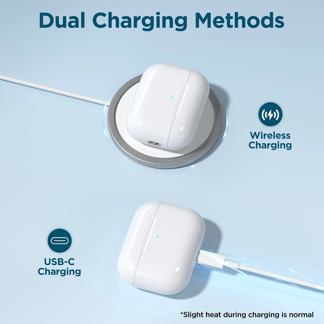 Alt view image 6 of 7 - Replacement Airpod Pro 3 Charging Case with Touch-Control, USB-C Port, 660mAh Battery, Replacement Case Only, No Earbuds
