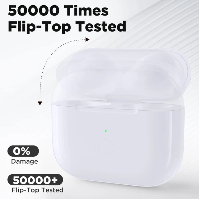 Alt view image 6 of 7 - Replacement Charging Case Only Compatible with Airpod 3 Gen Lightning Port, Sync Button, 600 mAh Battery, Wireless Charging, No Earbuds