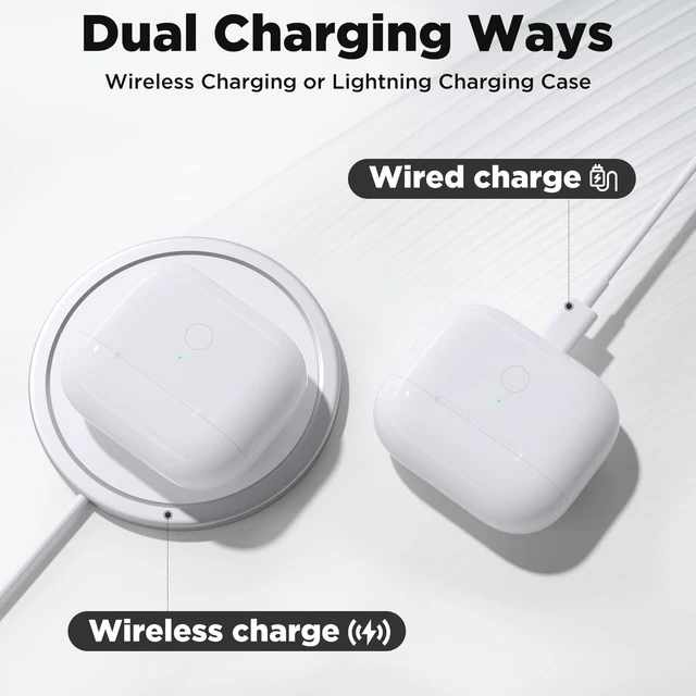 Alt view image 5 of 7 - Replacement Charging Case Only Compatible with Airpod 3 Gen Lightning Port, Sync Button, 600 mAh Battery, Wireless Charging, No Earbuds