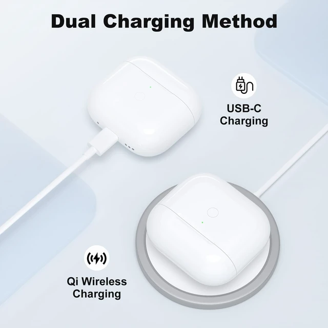 Alt view image 6 of 7 - Replacement Charging Case Compatible with Airpod 4 Noise Cancelling with USB-C Port, Only for 4 Gen Noise Cancelling, Case Only, No Earbuds