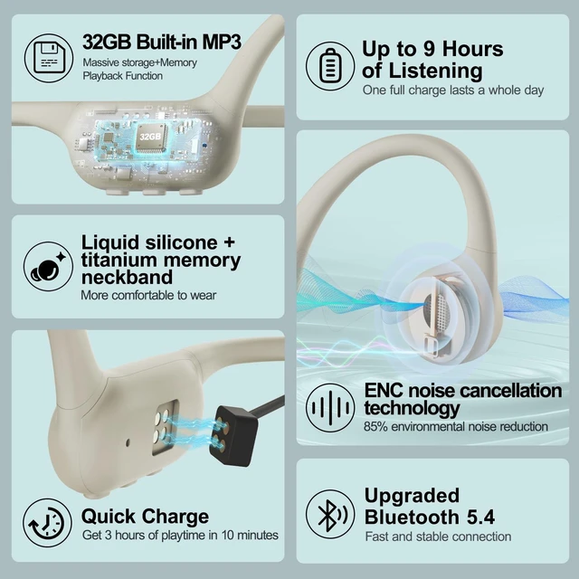 Alt view image 7 of 7 - Swimming Headphones Bone Conduction Headphones IPX8 Waterproof Apricot Waterproof Earbuds for Swimming,Open Ear Earphones with MP3 Mode 32GB,8H Play Bluetooth 5.4 Ear Buds Secure Fit for Running