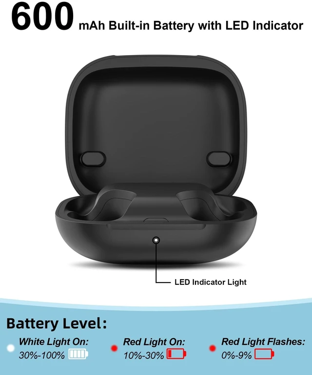 Alt view image 4 of 7 - Charging Case Replacement for Powerbeats Pro 2: Wireless Earbuds Charger Case with Bluetooth Pairing Sync Button, 600mAh Battery, Earbuds Not Included
