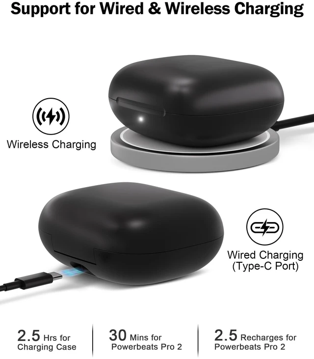 Alt view image 5 of 7 - Charging Case Replacement for Powerbeats Pro 2: Wireless Earbuds Charger Case with Bluetooth Pairing Sync Button, 600mAh Battery, Earbuds Not Included