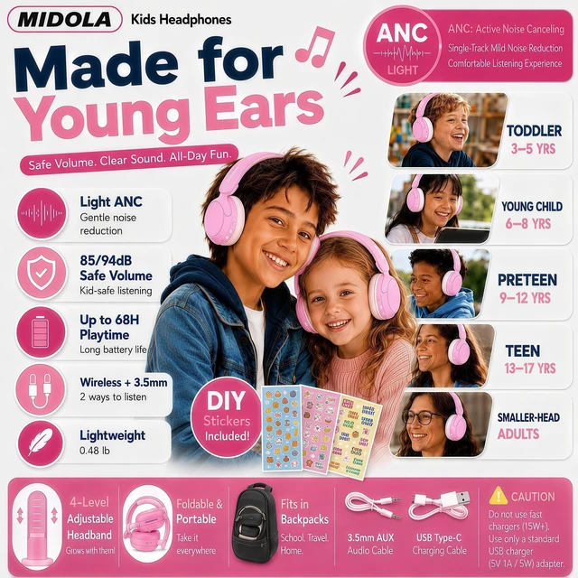Alt view image 2 of 7 - Kids Bluetooth Headphones Wireless Over-Ear,Active Noise Cancelling,Pink 68Hrs,Volume Limit 85/94dB,Built-in Mic,Adjustable Headband Foldable Lightweight for Toddler School Girls Boys,Stereo Sound