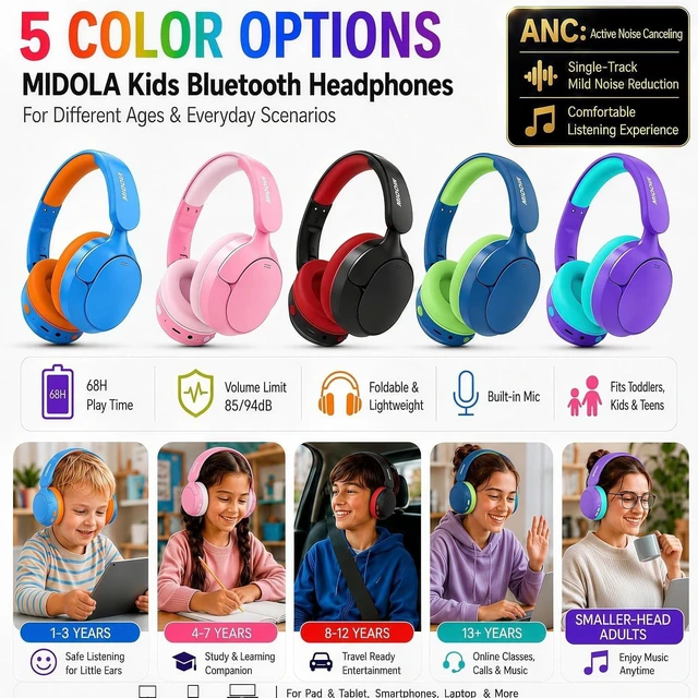 Alt view image 6 of 7 - Kids Bluetooth Headphones Wireless Over-Ear,Active Noise Cancelling,Pink 68Hrs,Volume Limit 85/94dB,Built-in Mic,Adjustable Headband Foldable Lightweight for Toddler School Girls Boys,Stereo Sound