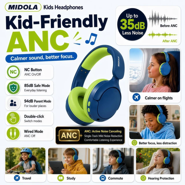 Alt view image 3 of 7 - Kids Bluetooth Headphones Wireless Over-Ear,Active Noise Cancelling,Green 68Hrs,Volume Limit 85/94dB,Built-in Mic,Adjustable Headband Foldable Lightweight for Toddler School Girls Boys,Stereo Sound