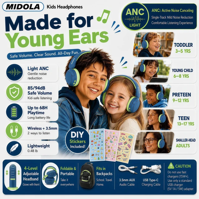 Alt view image 2 of 7 - Kids Bluetooth Headphones Wireless Over-Ear,Active Noise Cancelling,Green 68Hrs,Volume Limit 85/94dB,Built-in Mic,Adjustable Headband Foldable Lightweight for Toddler School Girls Boys,Stereo Sound